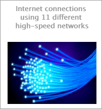 Internet connections using 11 different