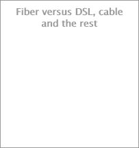 Fiber versus DSL, cable and