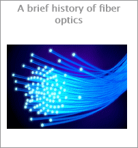 A brief history of fiber