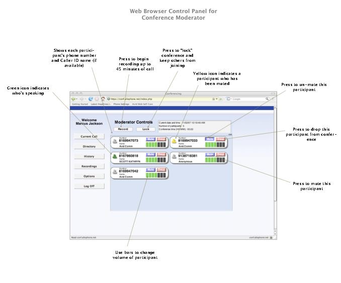 UsersGuideConferencing